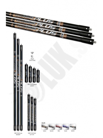 5.3 Centrálny aj bočné stabilizátory W&W HMC PLUS a HMC 22 (4593b)